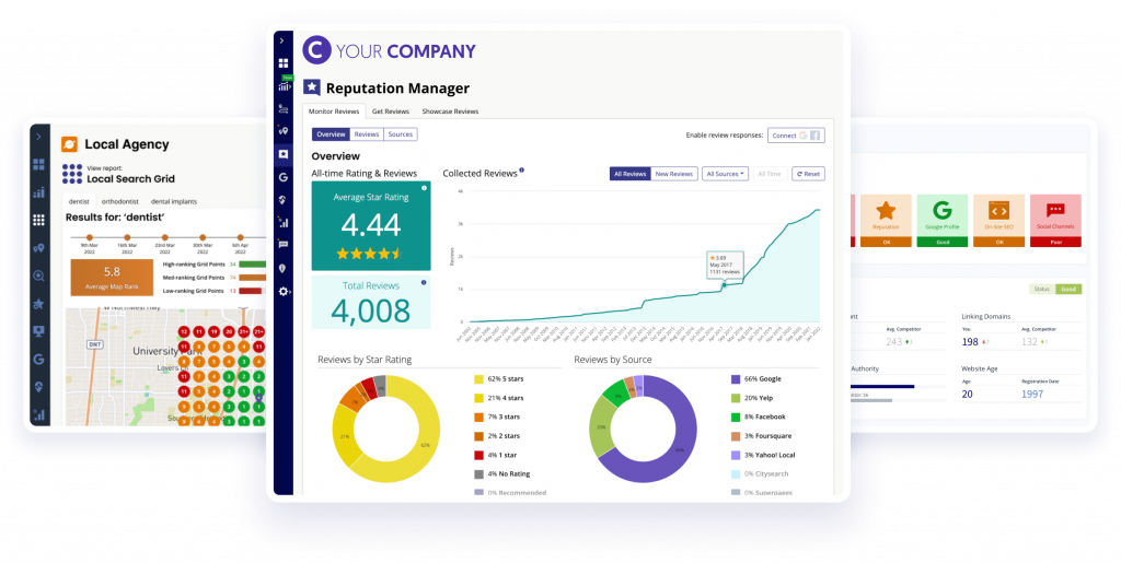 Why Agencies Choose Our White Label SEO