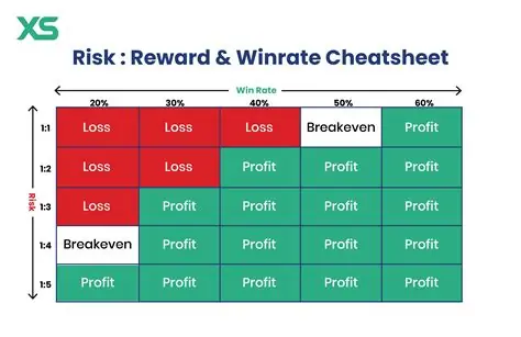 Winning strategies for Canadian online casinos